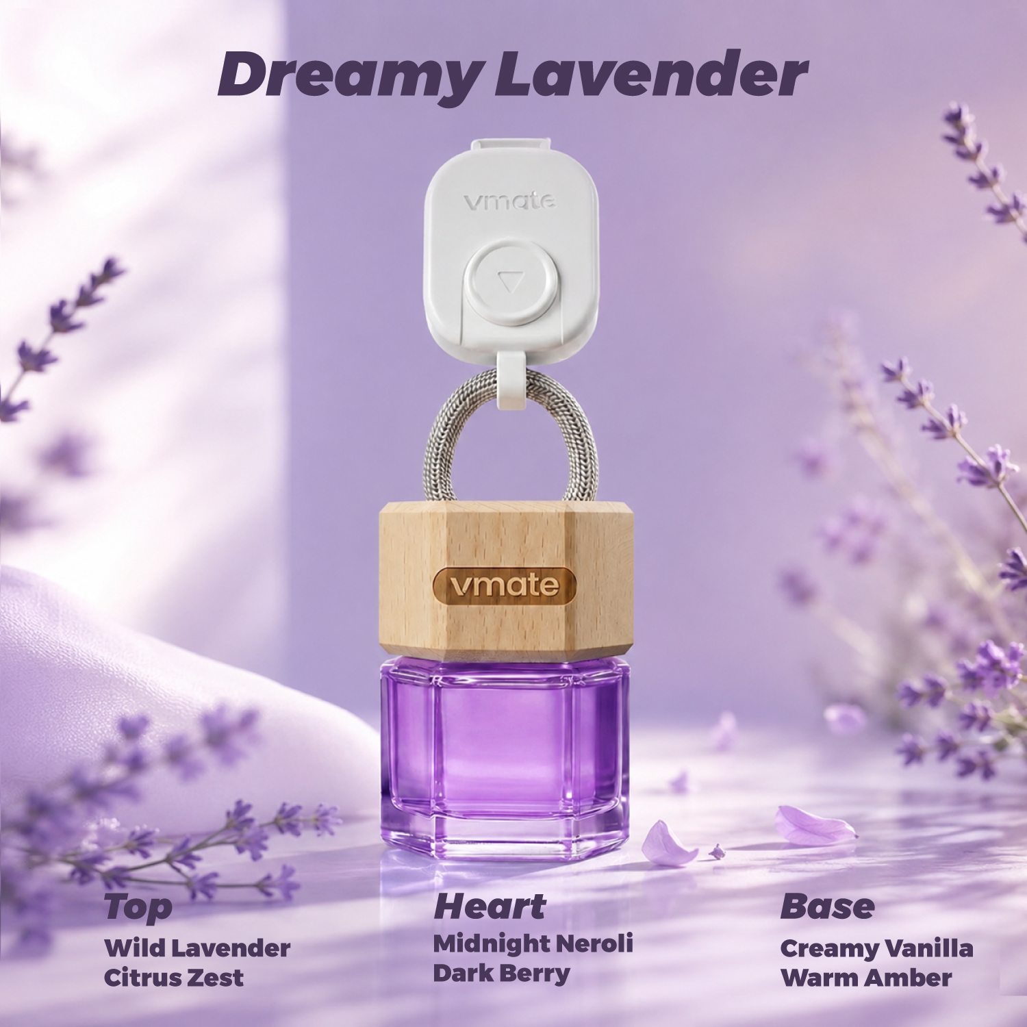 Dreamy Lavender fragrance notes